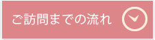 ご訪問までの流れ